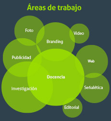 areas de trabajo